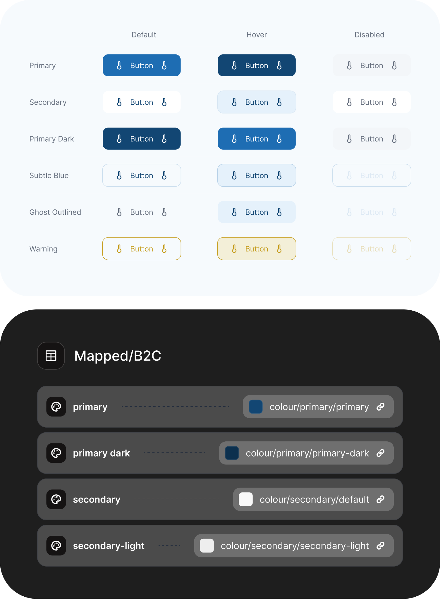 Meteoblue button variants and B2C colour token mappings